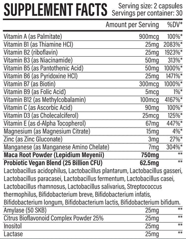Multivitamins 